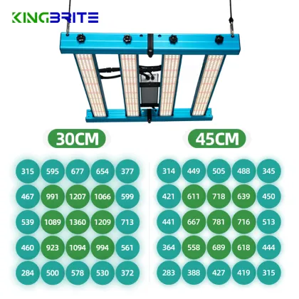 KingBrite 240W Samsung LM301H LED Grow Lights for Indoor Plants
