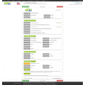 USA Industrial Chemicals Importdata