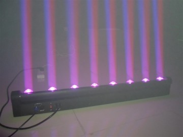 LED 8 Eyes Beam Light /Stage Lighting