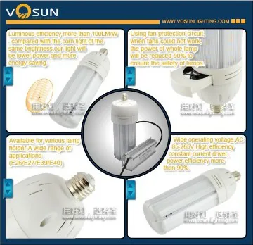HID Retrofit Bulbs 360 degree 12000lm for garden light