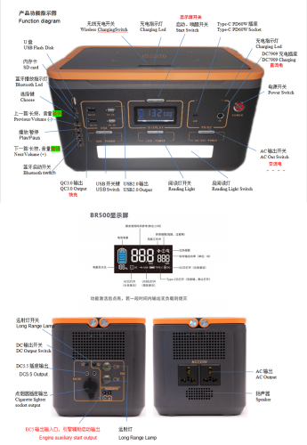 Εξωτερική κατασκήνωση AC DC Output LifePO4 μπαταρία