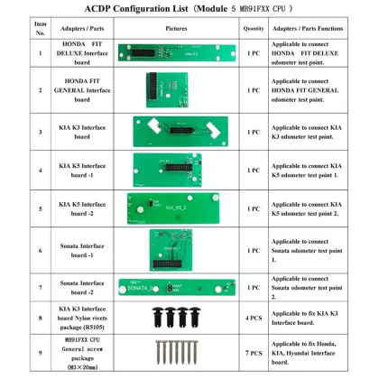 Yanhua Mini ACDP Module5 Fujitsu CPU MB91FXX Read & Write