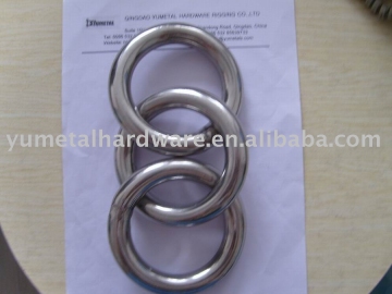 Stainless Steel Round Ring