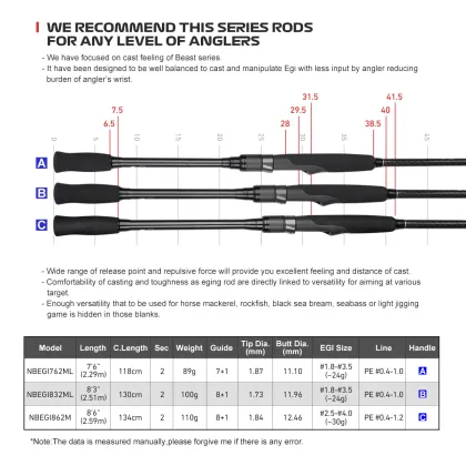 Sea Boating Squid Fishing Rods: Noeby Egi Rods for Ocean Squid Fishing