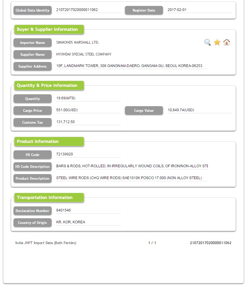 Data Keluli Import India