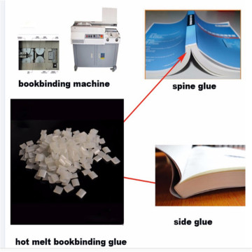 KG-12E white hot melt glue for bookbinding equipment