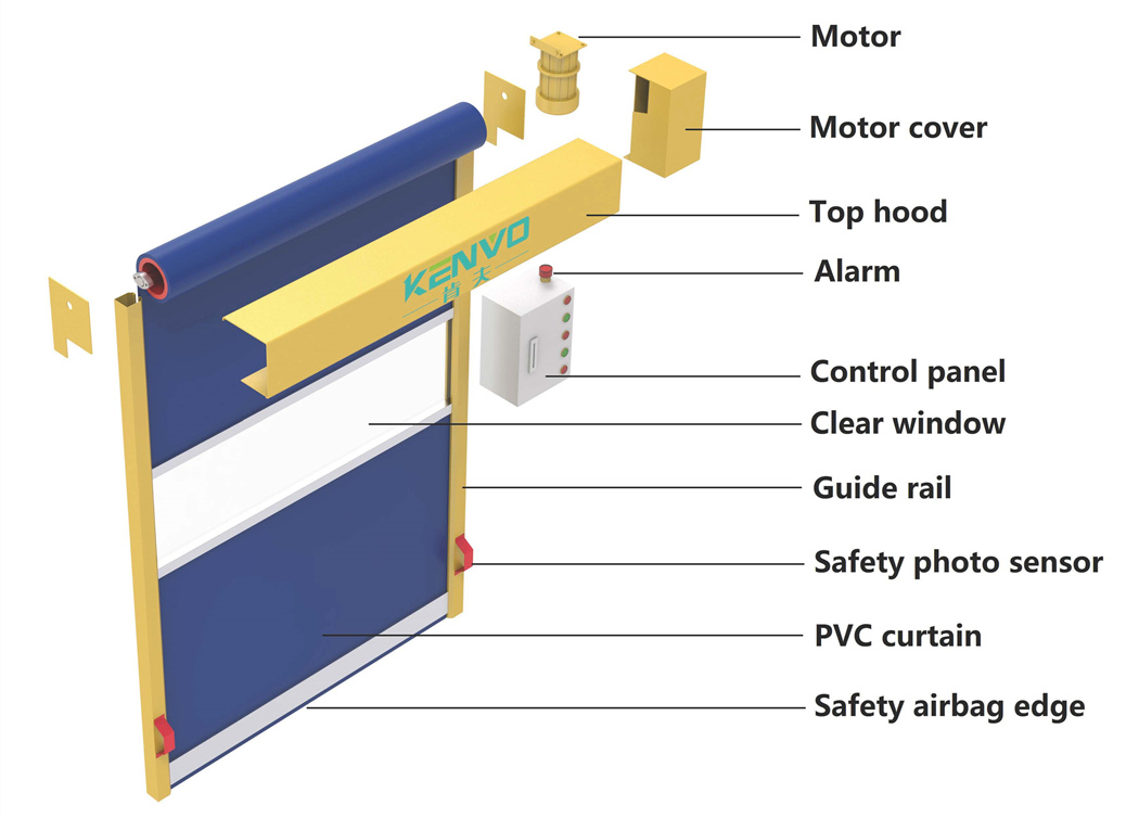 Albany style pvc high speed door