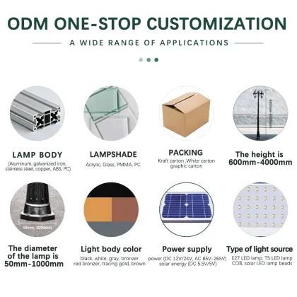 Villa Garden Exterior Wall Light - Waterproof LED Glass Outdoor Wall Lamp