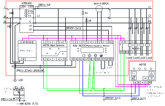 insulation monitoring device for IT system