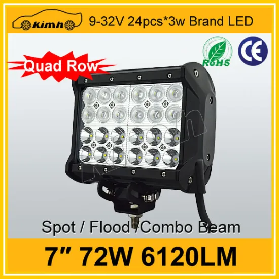 ce rohs Certification and Headlight Type 7'' 72W jeep 4x4 offroad