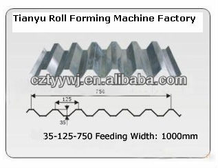 sheet metal folding machines