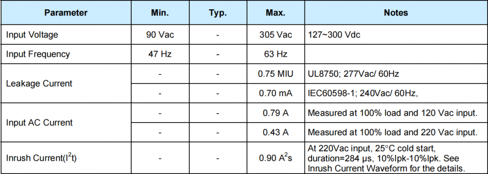 Eum 075s105dg 3