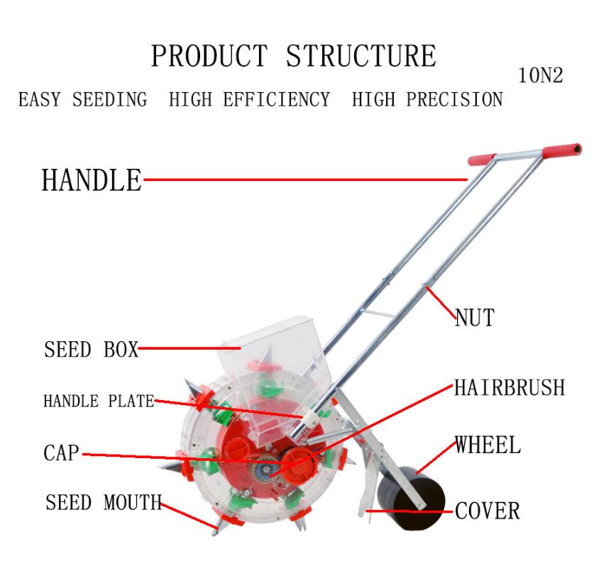 Corn Maize Peanut Hand Seeder