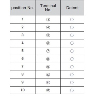 Interruptor de modo con 10 posiciones