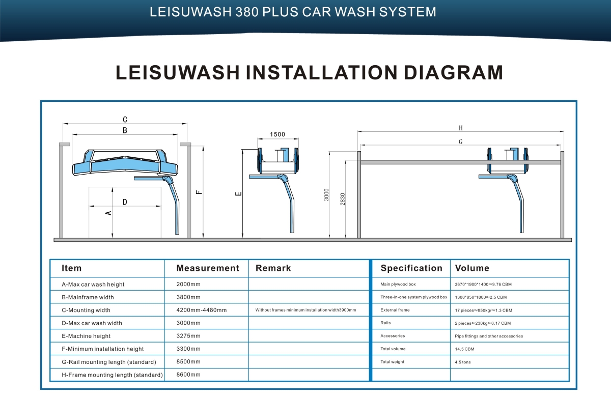 Leisuwash-380-plus-installation-diagram