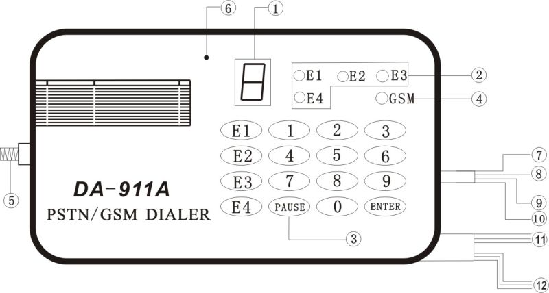 24V DC GSM & PSTN Voice Auto Dialer (DA-911A-4)