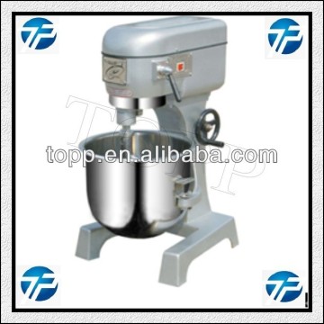 Dough mixer