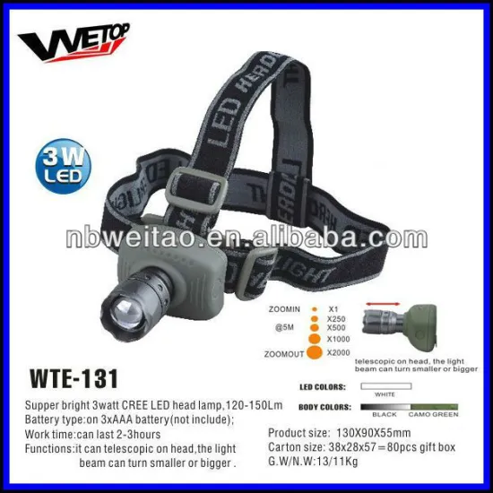 high power 3W Cree telescopic LED headlamp