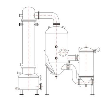 Stainless steel multifunctional concentrator