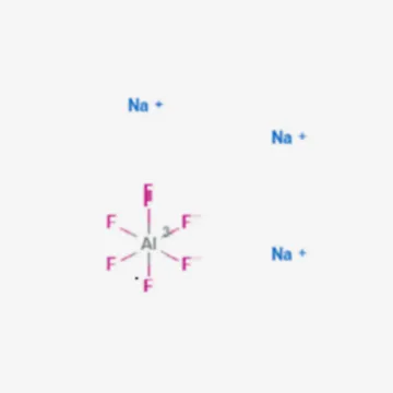 cryolite electrolysis of aluminium