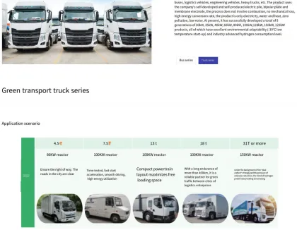 Hydrogen Fuel Cell Systems for Various Power Outputs