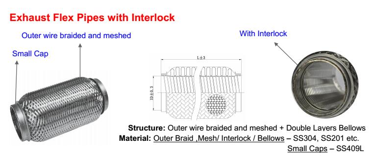 wire meshed and braided-1