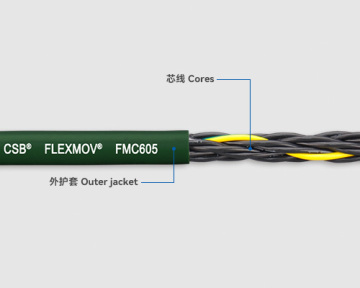 UL2570 Certified CSB FLEXMOV FMC605 Flexible PVC Control Cables - Flame-Retardant and Low-Cost