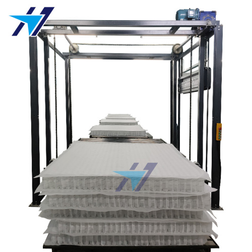 Turn over the roller conveyor line