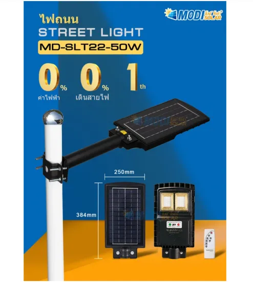 1000000PCS BSPRO Solar Street Lights