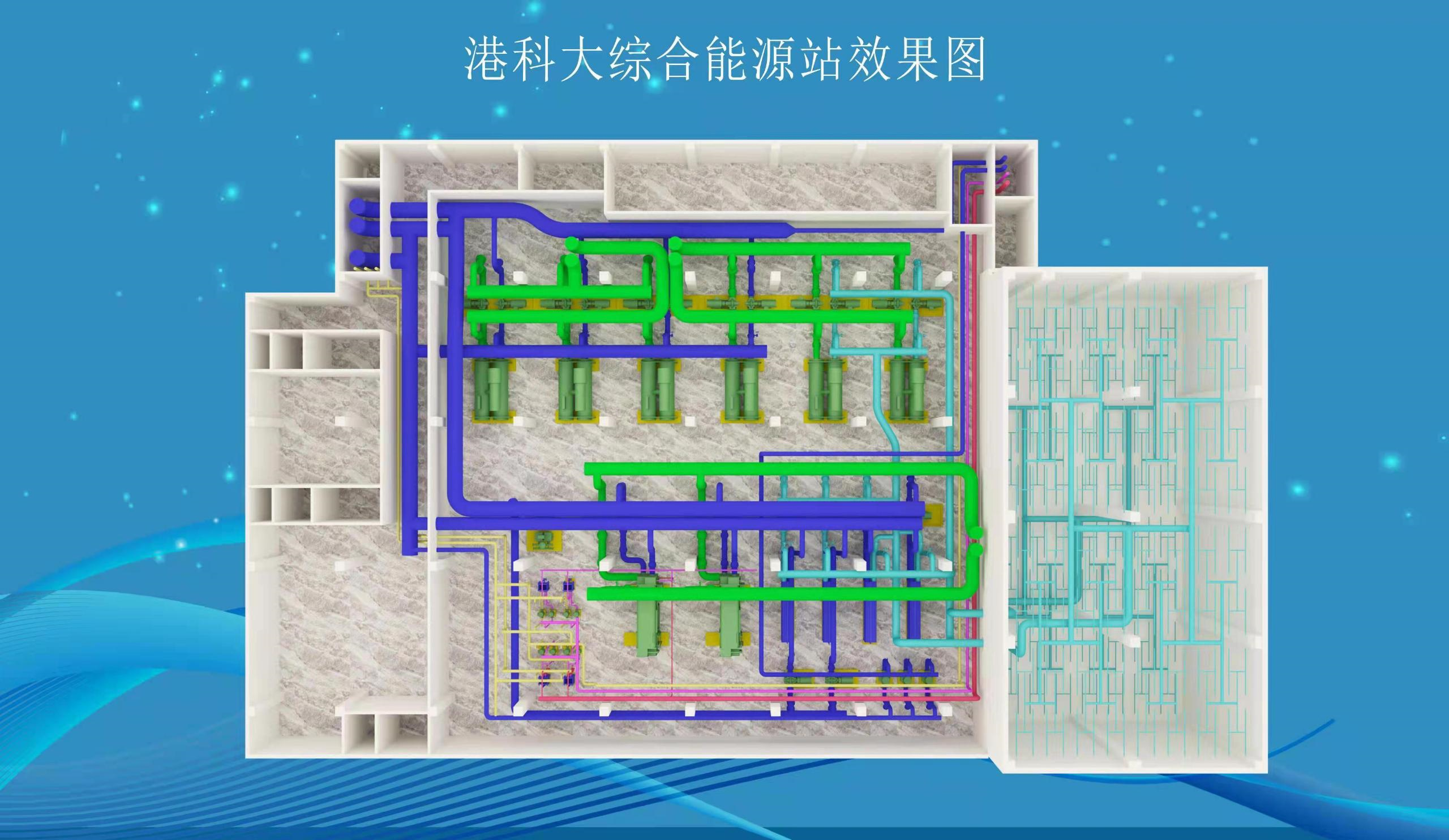 Direct Fired Absorption Chiller