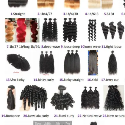 Wholesale Raw Virgin Indian Hair,Remy Indian Hair Raw Unprocessed Virgin,Remy Raw Indian Cuticle Aligned Hair Vendors From India