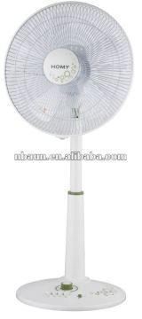 Electric fan PP