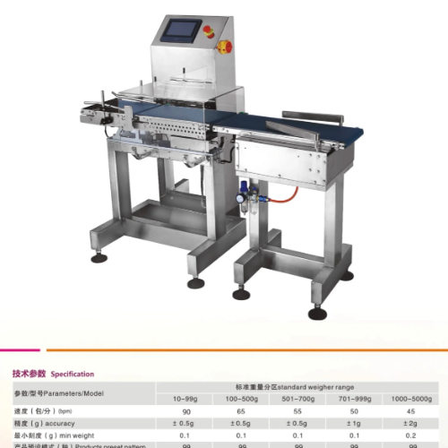 dynamic check weigher system