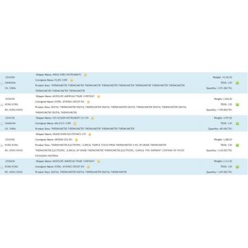 Dados de importação de termômetro dos EUA