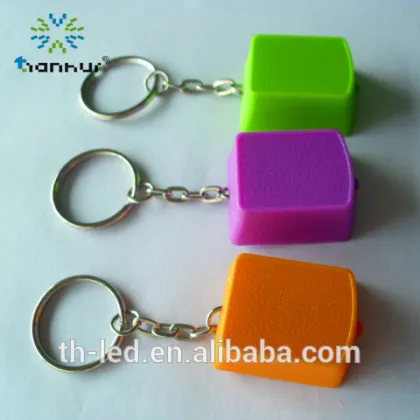 Mini Portable LED Money Detector