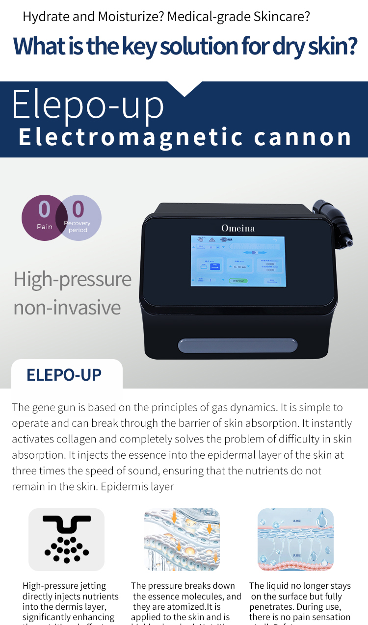 non invasive facial infusion machine