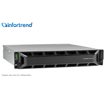 Eonstor GS 2024U: 2U 24 BAY U.2 NVME HYBRID FLASH