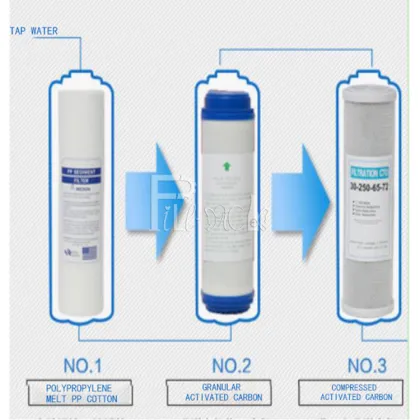 10/20 Inch Home Use Ultrafiltration System Water Filter Purifier