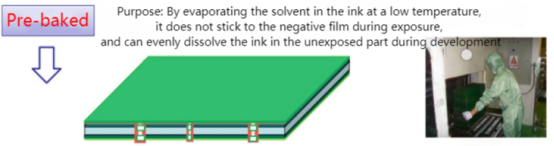 circuit board supplier