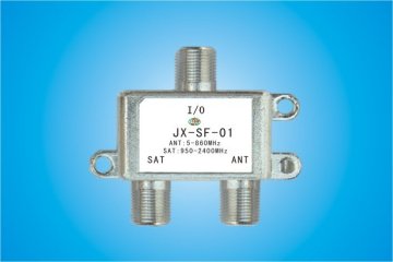 TV signal combiner