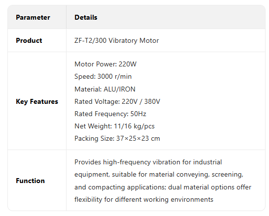 ZFT attached vibrator03-z