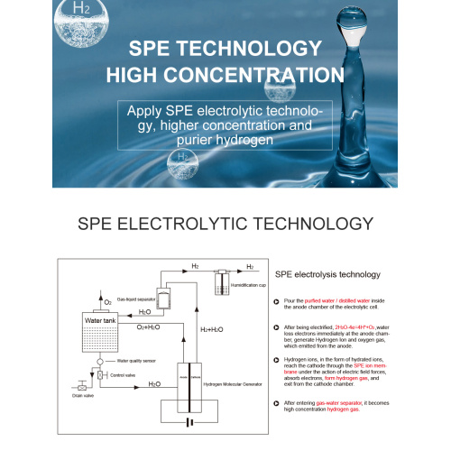 SPE PEM Hydrogen Generator Hydrogen Inhalation Machine Hydrogen Inhaler