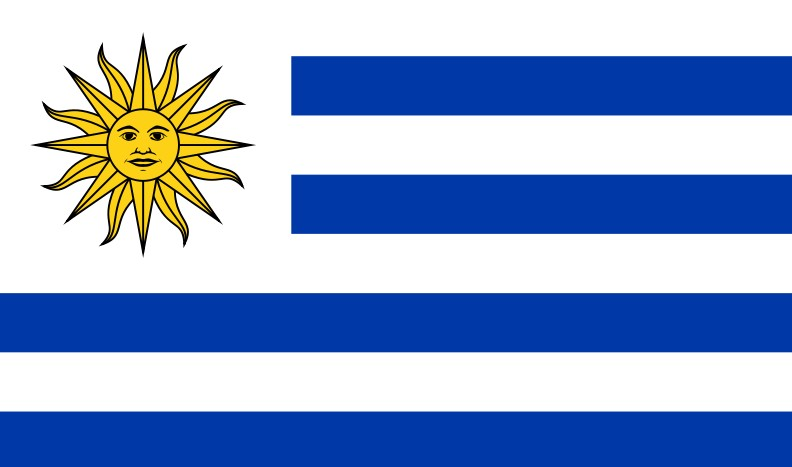 Uruguay Douaneaangifte Verzender en Geadresseerde