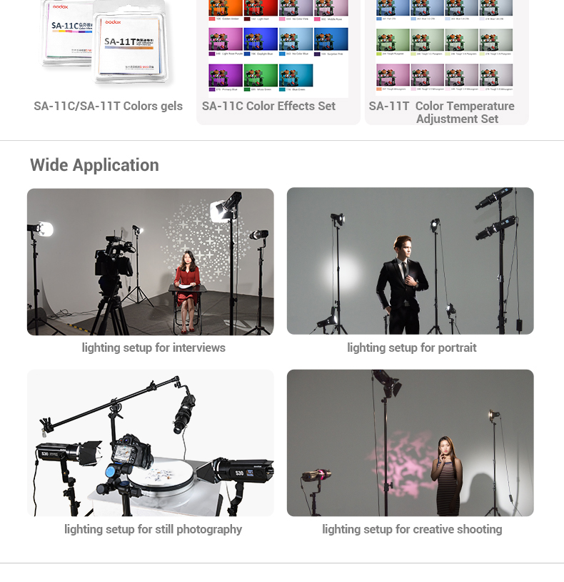 Support Gobo Godox SA-10 Pour Lampe LED S30 - Accessoire De Projection Neuf