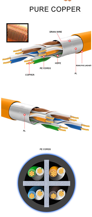 CAT6_05-06