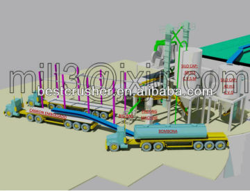240 tpd slaked lime production line