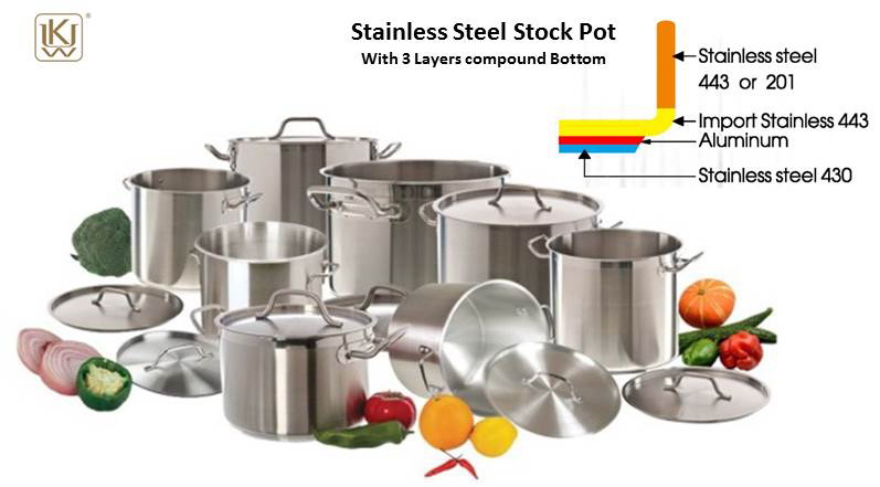 Stainless steel soup pot with fast heat conduction