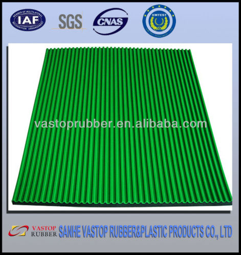 Flat Ribbed Rubber floor mat