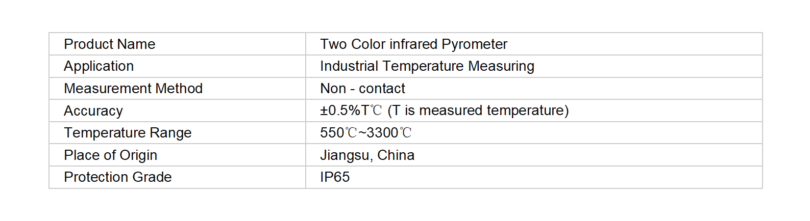High Temperature Two Color Non-Contact Fiber Optic Infrared Pyrometer High Temperature Two Color Non-Contact Fiber Optic Infrared Pyrometer