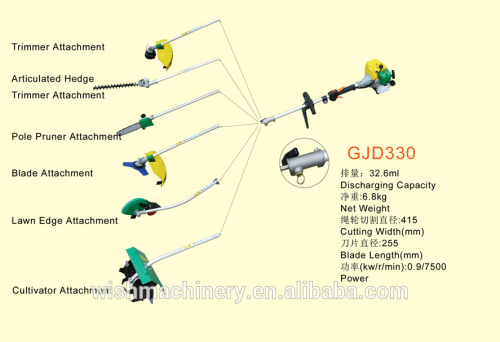 GJD330 multifunctionality in agriculture gas cultivator